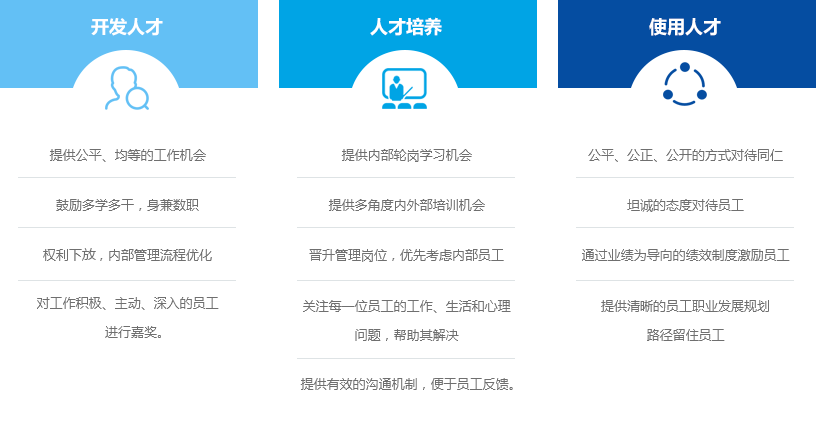 協眾
